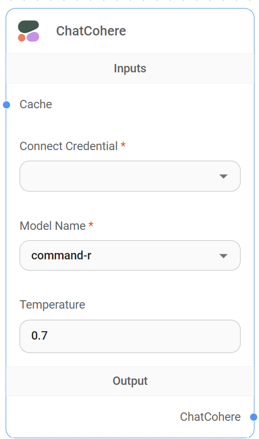 <p>ChatCohere Node</p>